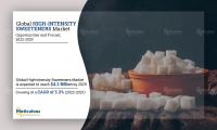 High-intensity Sweeteners Market Worth $4.20 Billion by 2029