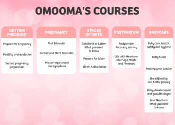 Free Access to Video Courses from Omooma