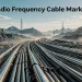 $5.0 Billion by 2035 — How 5G, Aerospace, and Industrial IoT Are Driving High-Frequency Connectivity