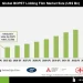 BOPET Lidding Film Market Packaging Innovations