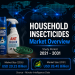 Household Insecticides Market Size to Reach USD 28.45 Billion by 2031, Driven by Rising Health Awareness – Mordor Intelligence