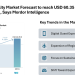 Japan Hospitality Market Forecast to reach USD 60.35 billion by 2031, Says Mordor Intelligence