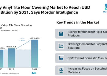 Luxury Vinyl Tile Floor Covering Market to Reach USD 51.13 Billion by 2031, Says Mordor Intelligence