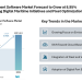 Marine Management Software Market Forecast to Grow at 8.95% CAGR Amid Rising Digital Maritime Initiatives and Fleet Optimization