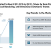 3D Rendering Market to Reach $13.92 B by 2031, Driven by Real-Time Visualization, Cloud Rendering, and Immersive Commerce Trends