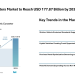 Catalytic Converters Market to Reach USD 177.87 Billion by 2031 Amid Rising Hybrid Vehicle Demand – Mordor Intelligence